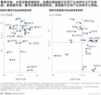 车险趋势-图1