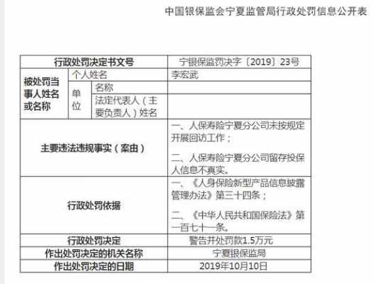 人保处罚不让降价-图3