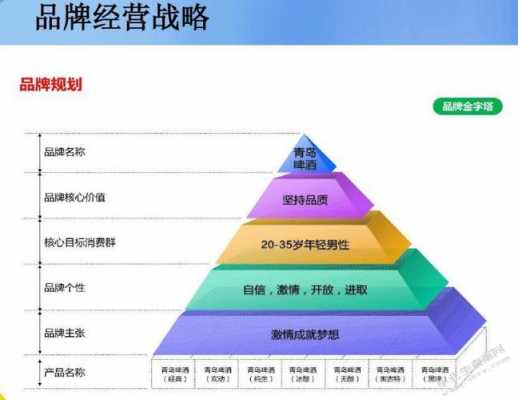 车险有几种销售渠道-图3