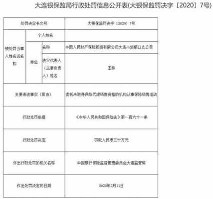 人保财险案件查询-图2