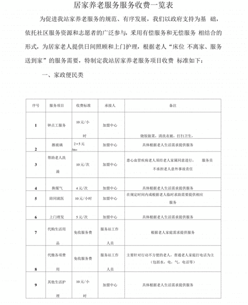 人保养老社区收费-图3