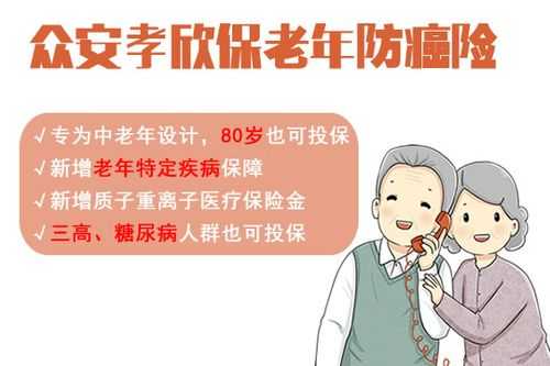 80岁老年人保险-图2