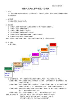 在人保怎么晋升机构总-图2