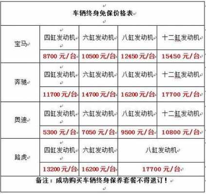 平安车险折扣-图3