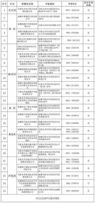 新疆人保电话是多少的简单介绍-图3