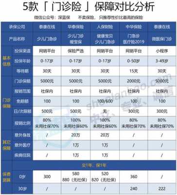 人保健康补充住院医疗-图1