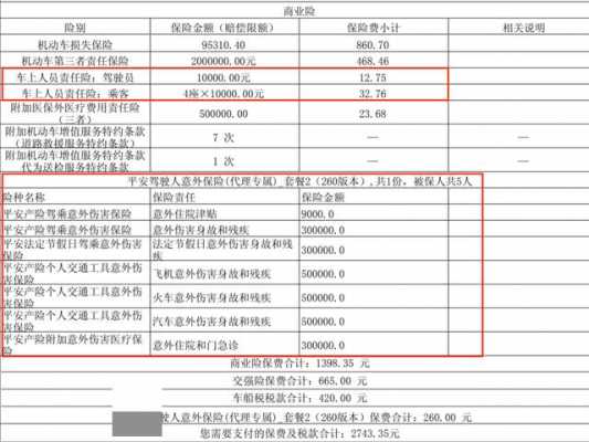 意外险和车险同时陪吗-图3