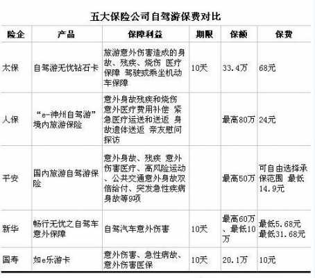 车的车损险是多少钱-图3