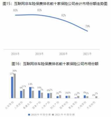 中保协车险增值-图2