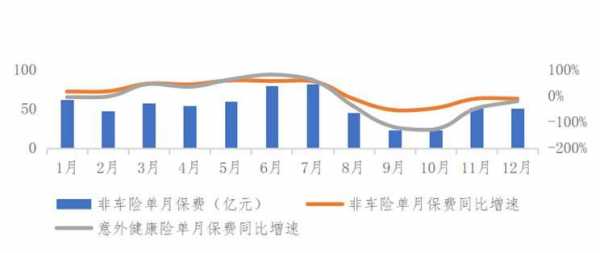 中保协车险增值-图3