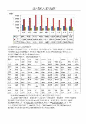 车险人伤案均赔款分析-图1