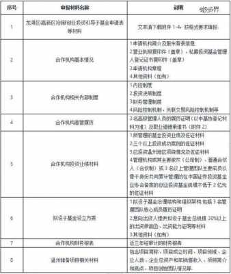 永宁西路是否人保公司-图3