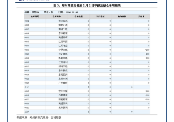 人保股票发行价-图2