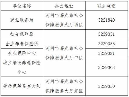 河间人保地址-图1