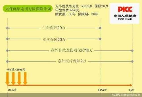 人保财险职业发展规划-图1