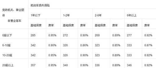 2018车损险赔付-图3