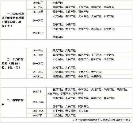 人民车险时效-图2