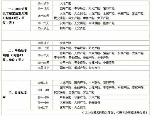 人民车险时效-图1