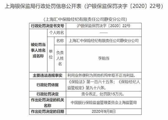 中人保险经纪处罚-图3