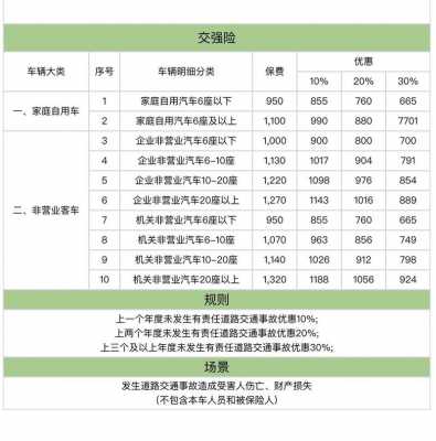 买什么公司车险最合适-图2