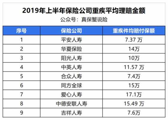 人保分红多少-图2