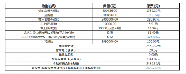 车险日期是怎么算的-图1