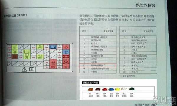 中保车险续保管理经验-图1