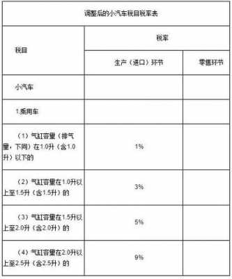 车险佣金税后计算-图2