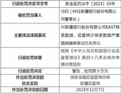 新疆银行可以交车险吗-图1