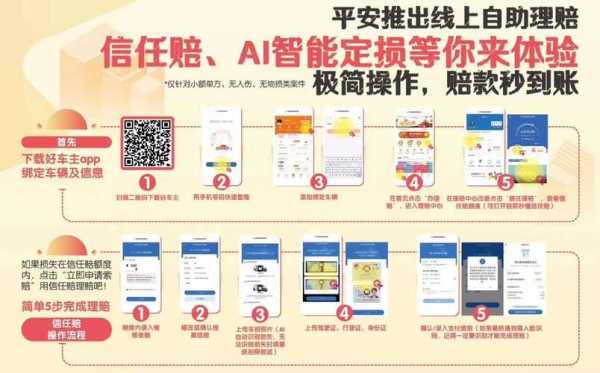 平安车险自助理赔程序-图3