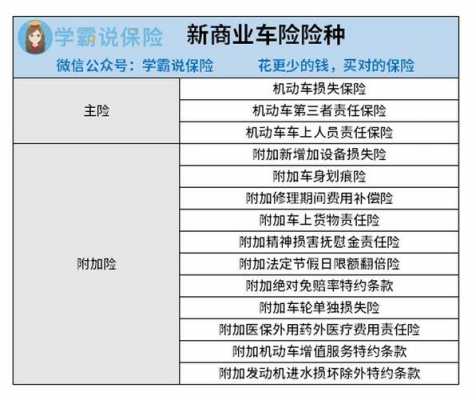 车险全险指哪些内容-图1