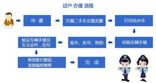 未付款的车险怎么注销-图1