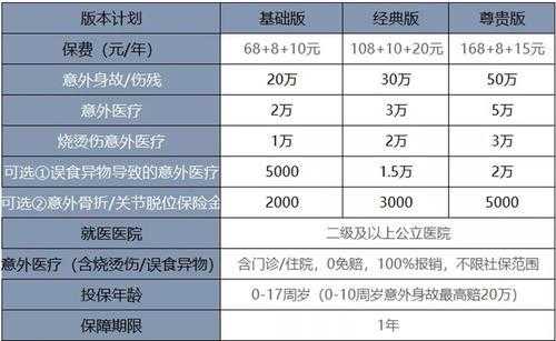 人寿保险车险理赔列表-图2