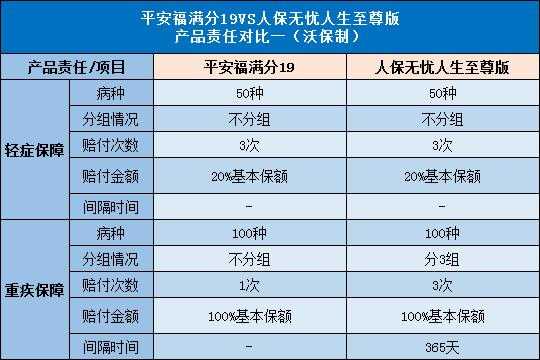 2017人保福计划书-图1