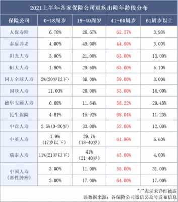 人保赔付金额-图1