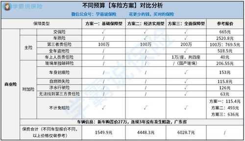 2018车险规定-图1