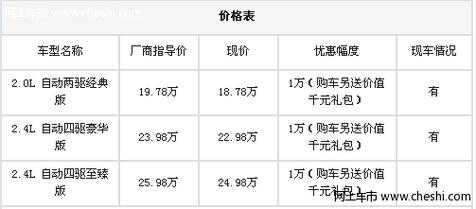 包含交强险10年车多少钱的词条-图3