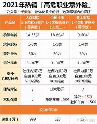 员工意外险人保-图1