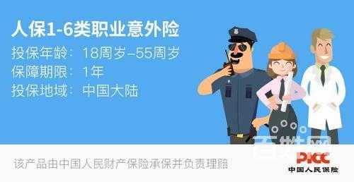 员工意外险人保-图2