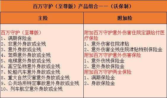 人保寿险如何简单介绍-图3