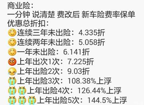 电话车险4.335-图3