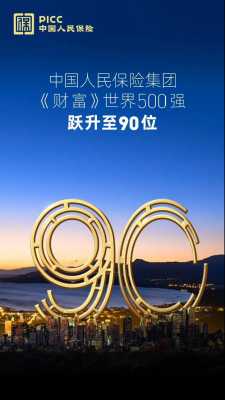 人保全球500强-图3