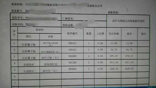 中国平安车险定损单-图2