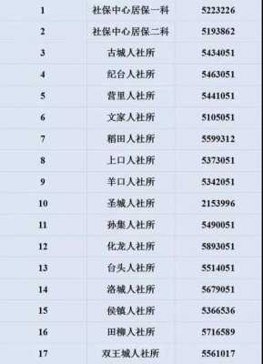 海淀区人保公司电话的简单介绍-图2