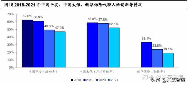 人保寿险年报2016-图2