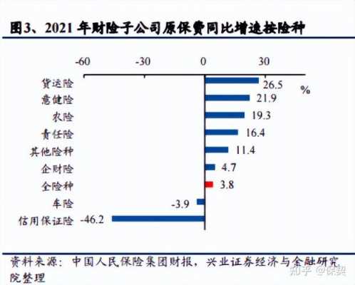 人保寿险年报2016-图3