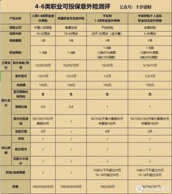 强制车险一年多少钱-图1