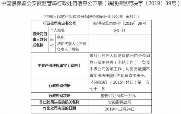 人保违章罚款-图2