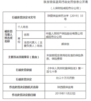 人保财产保险综合险条款-图3