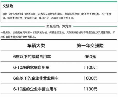 费改后电话车险定位-图2